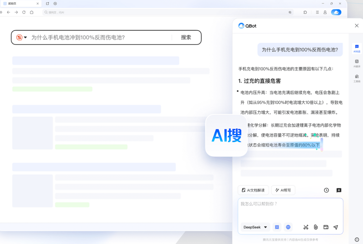 QQ�����