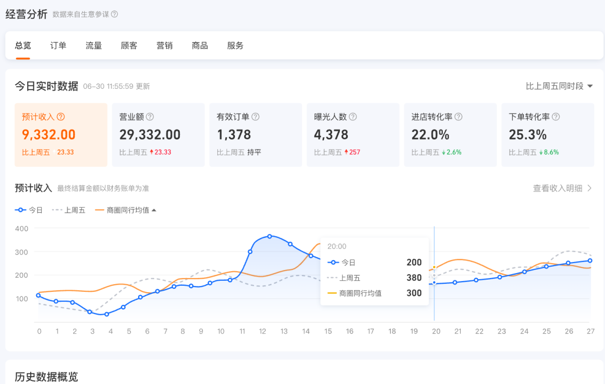 �Ա������̼Ұ���Զ�