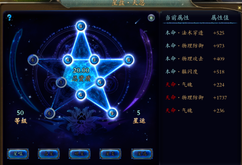 ��������2